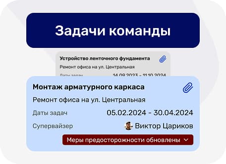 Оптимизация ресурсов и минимизация рисков